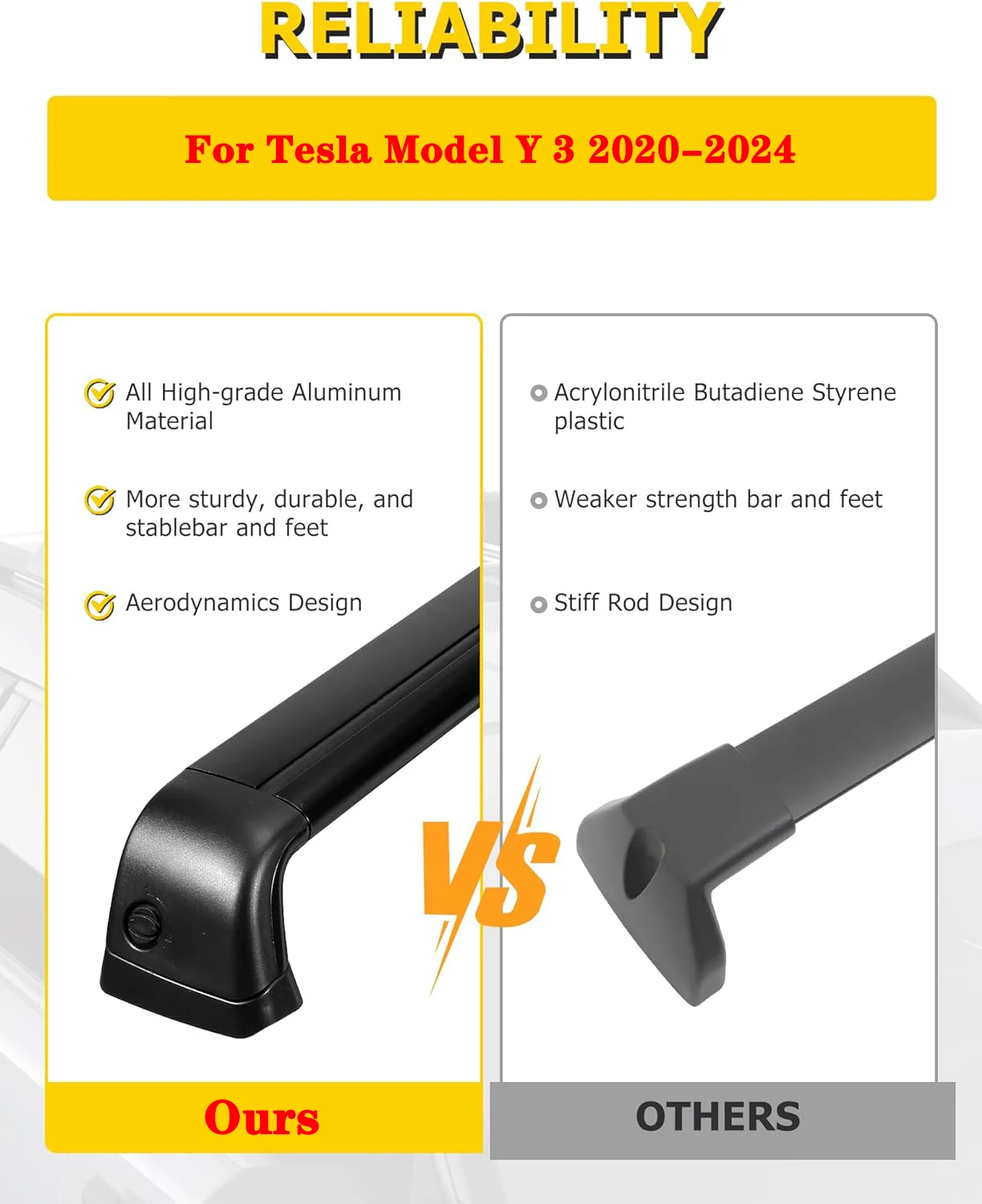 Lockable Roof Rack Cross Bars Fit For Tesla Model Y Juniper 2025 & Model Y-3 Highland-Cargo Crossbar