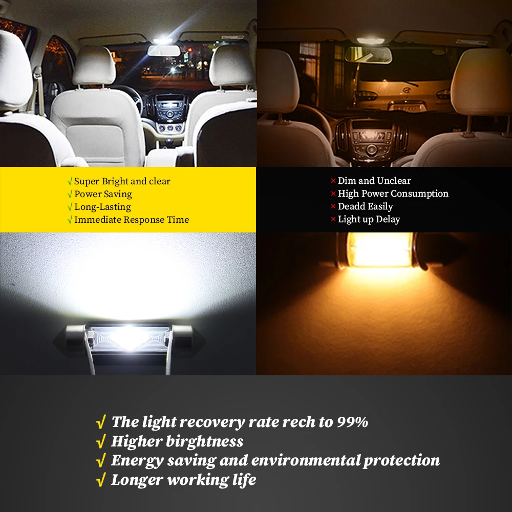 ANMINGPU 2xLED 佺 LED 2016 Ĩ, 12SMD ȣ , ĵ , ڵ ׸   , C5W, C10W, 31mm, 36mm, 39mm, 41mm