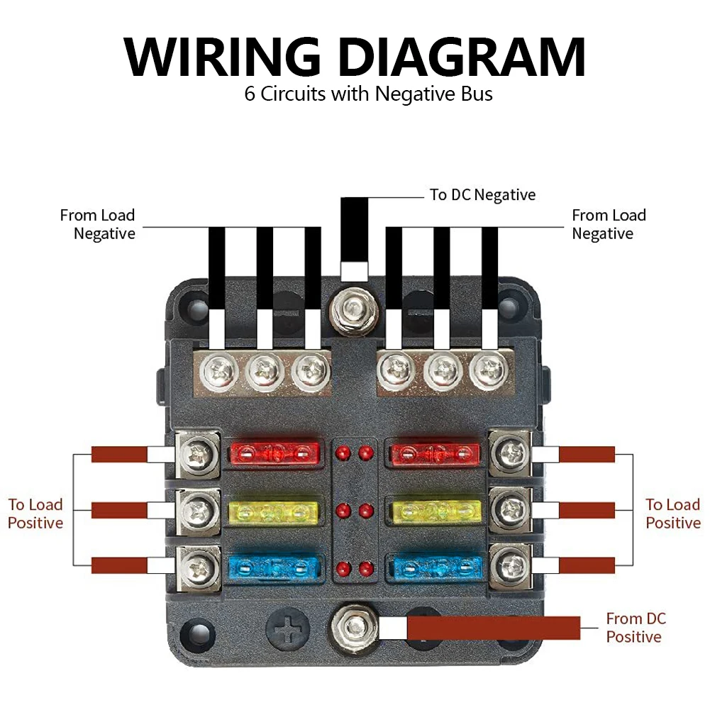 Multi-Circuit Fuse Holder with LED Indicator