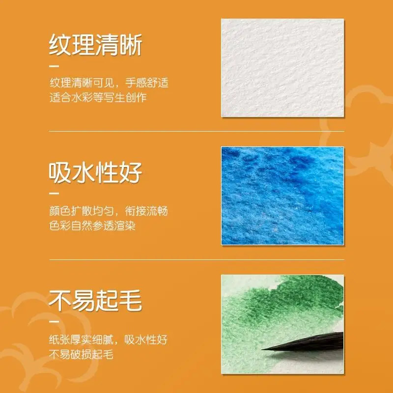 30 Sheets Baohong Watercolor Organ Book 5.1meter 300g 100% Cotton Watercolor Journal, Large Landscape Drawing Pad 3