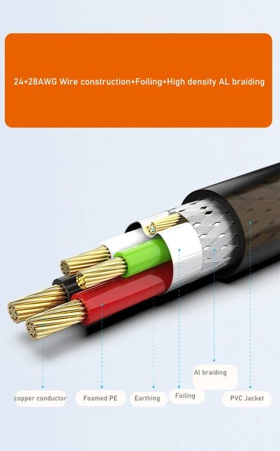 USB 2.0 연결을 최대 16피트 이상 안정적으로 확장하는 액티브 USB 2.0 연장 케이블