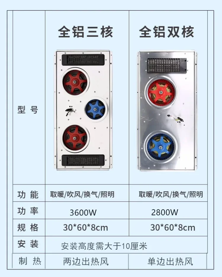Description Picture 4 of item220V Integrated Ceiling Exhaust Fan with Lighting Five-in-One Bathroom Heater Fan, Ventilation Fan Combo