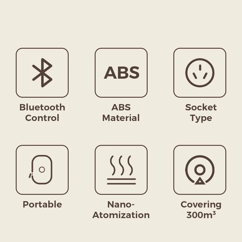 Computers e Electronics