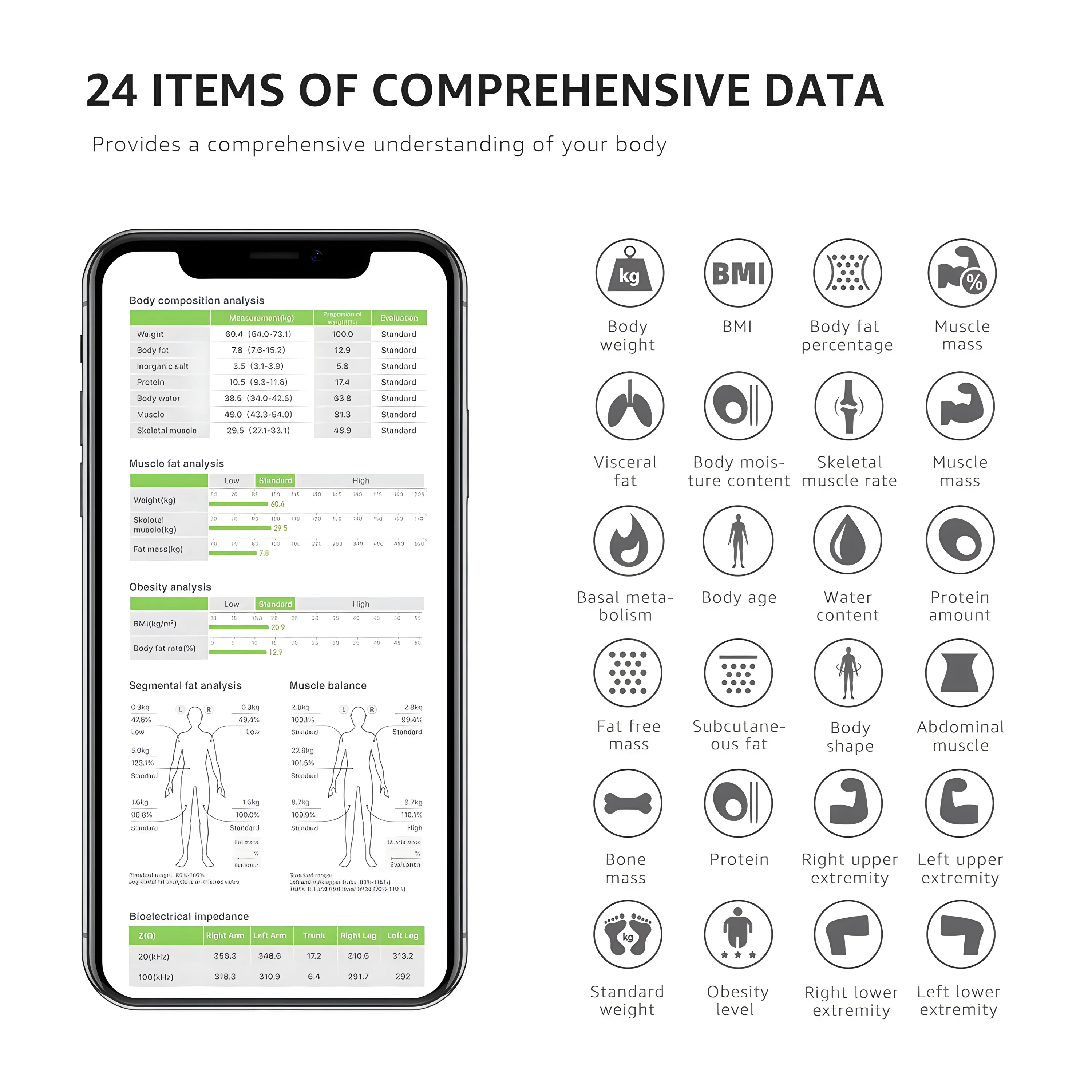 Posture Scale for Body Weight and Fat Percentage, 8 Electrodes Larger Platform Digital Scale for BMI 28 Body Composition 3