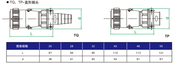 Original neuer, 100 %iger Luftfahrt-Steckverbinder YDK20K4TQ YDK20J4Z – Detail 1
