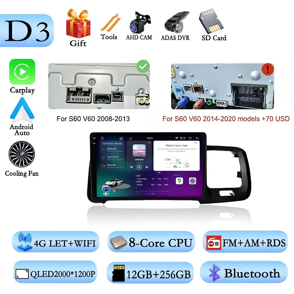 (D) 12G 256G DVR