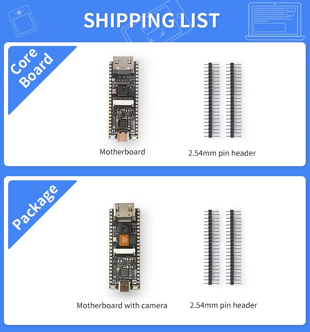 componentes de computadores