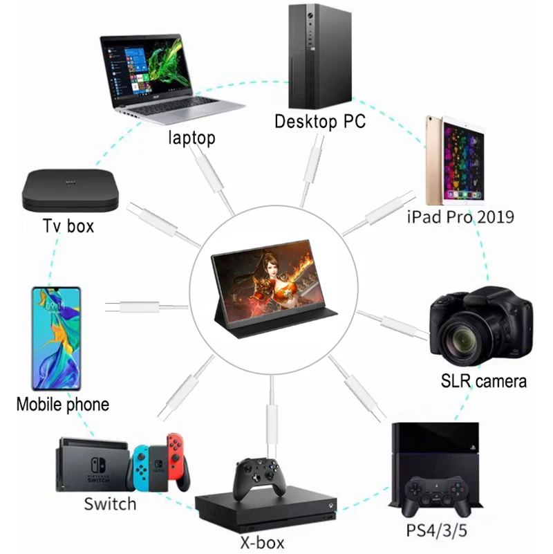 NTSC FHD ޴ ,   PC Ʈ ġ PS5/4 IPS HDR LCD  , HDMI CŸ ÷, 14.0 ġ, 72%