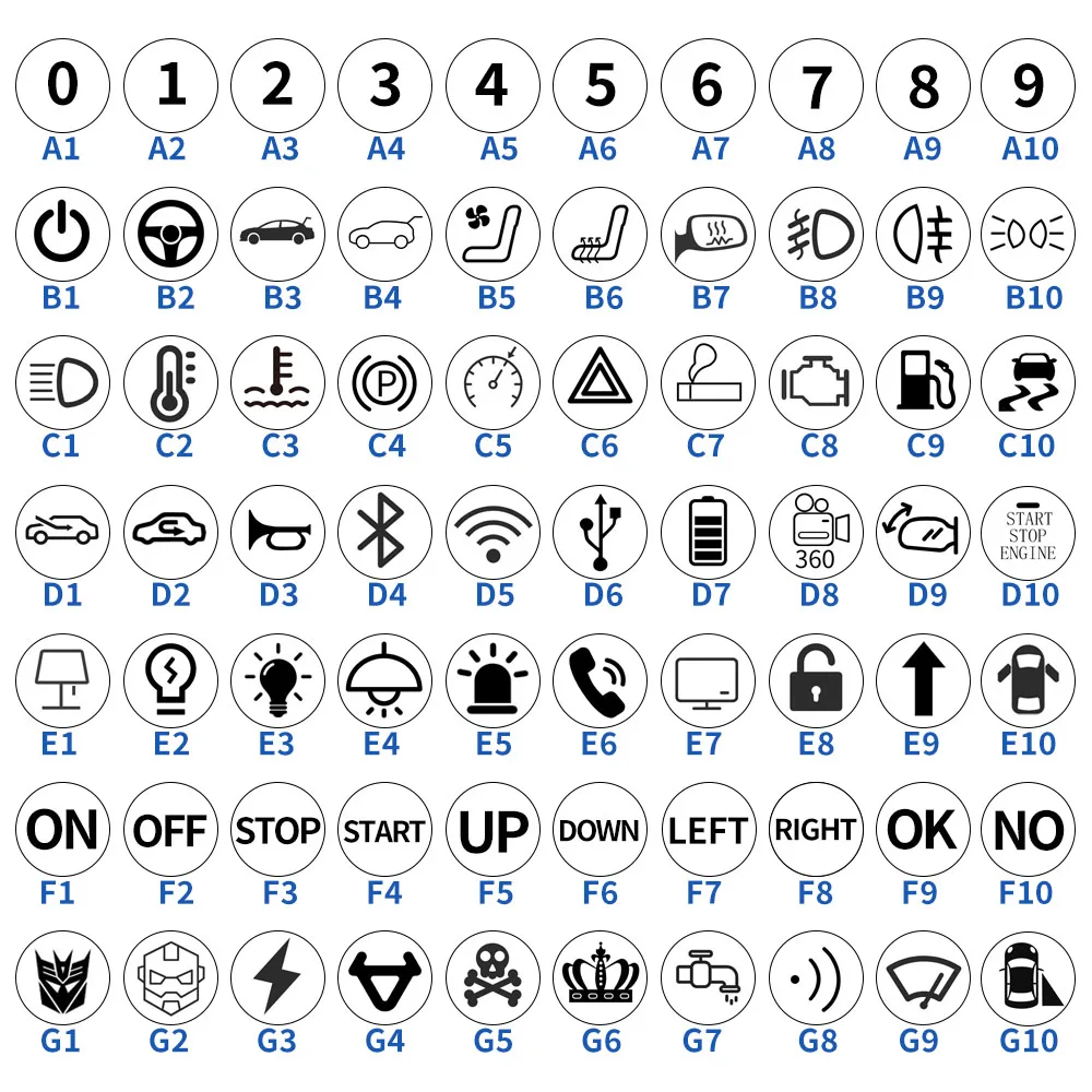 Description Picture 2 of item16/19/22mm Customization Button Latching/Momentary Metal Push Button Car Symbols Ring Lamp LED Fan Horn 3V 6V 12V 24V 220V Flat