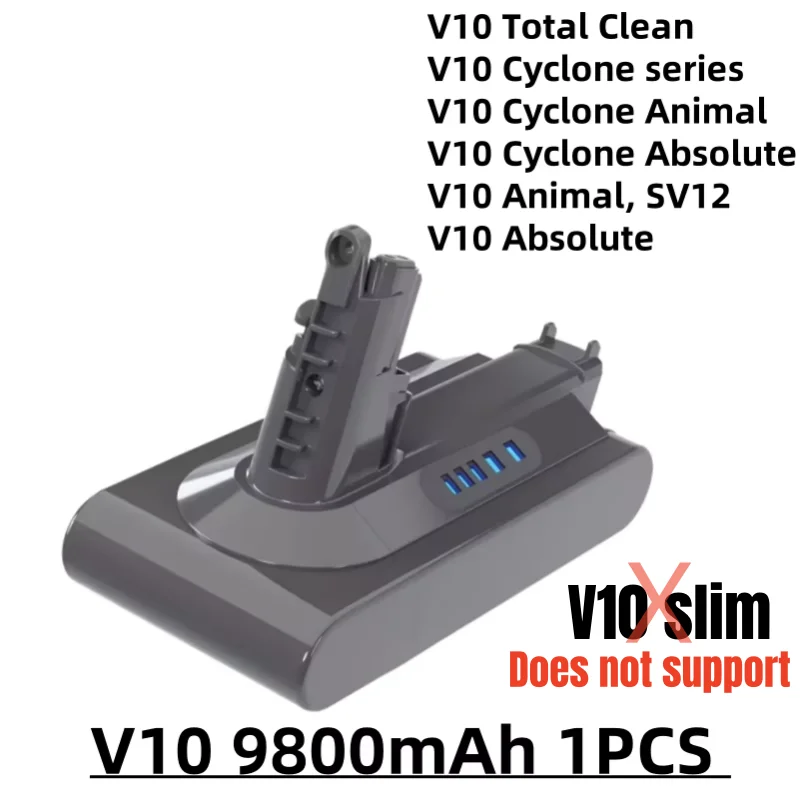 100% Compatible with Dyson V10 V8 V11 V15 V7 Series thumbnail 5