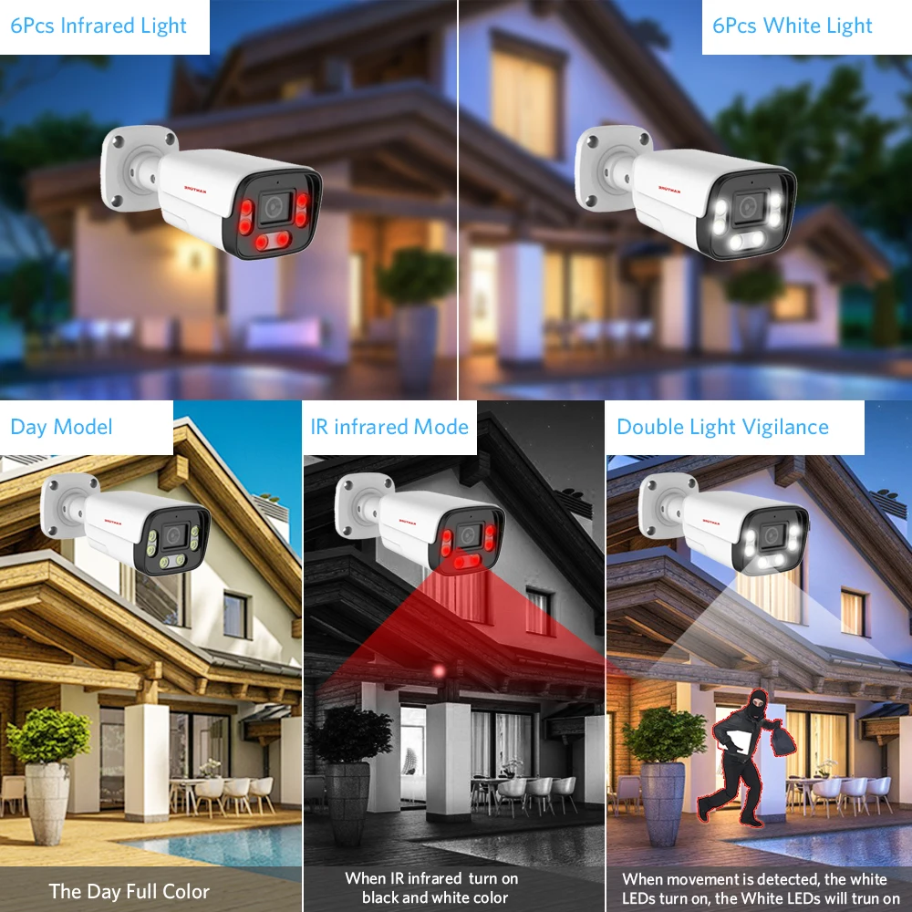 KANTURE 32CH 4K Video Surveillance System 8MP Ai Human Detection Outdoor Two Way Audio Color Night Security Camera Kit Xmeye P2P 3