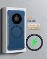 Blue WBK CC