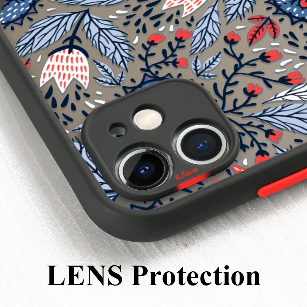 Matte Finish Protective Smartphone Case Cover