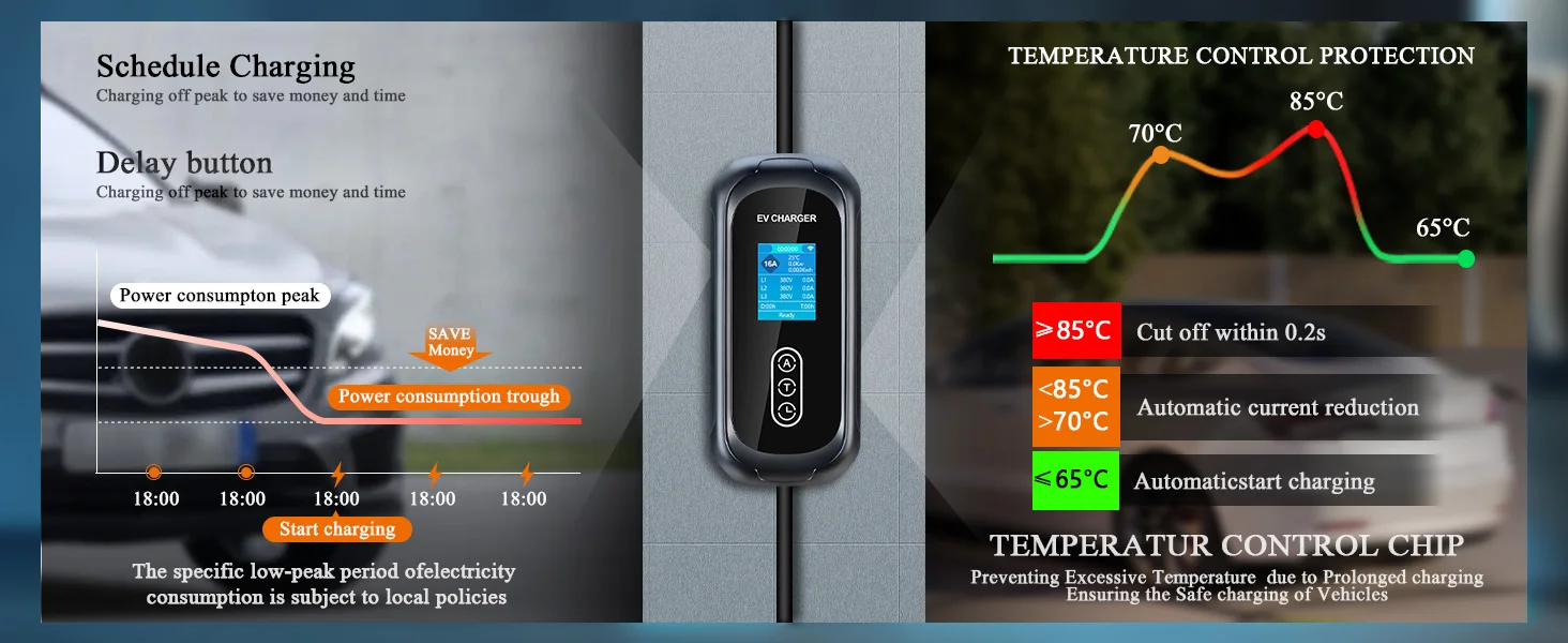 Kolanky 16A 11 kW tragbares EV-Ladegerät Typ 2 APP WLAN-Steuerungsset IEC 62169 Ladezeit PHEV Elektrofahrzeug Hybridauto 5 m – Detail 3