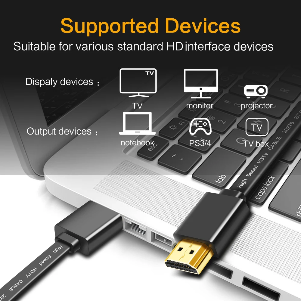HDMI Cable Thin HDMI-compatible Flat Cable Gold Plated Plug Support 1080p 3D 1M 1.5M Male-Male For HDTV DVD High Speed Projector