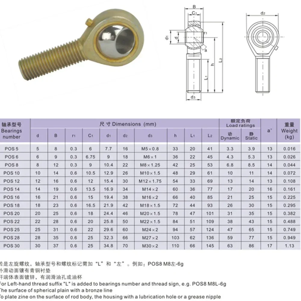 1PCS POS POS8 POS6 5mm/6mm/8mm/10mm/12mm/14mm로드 엔드 조인트 베어링 남성 오른손 스레드 메트릭 구형 일반 베어링