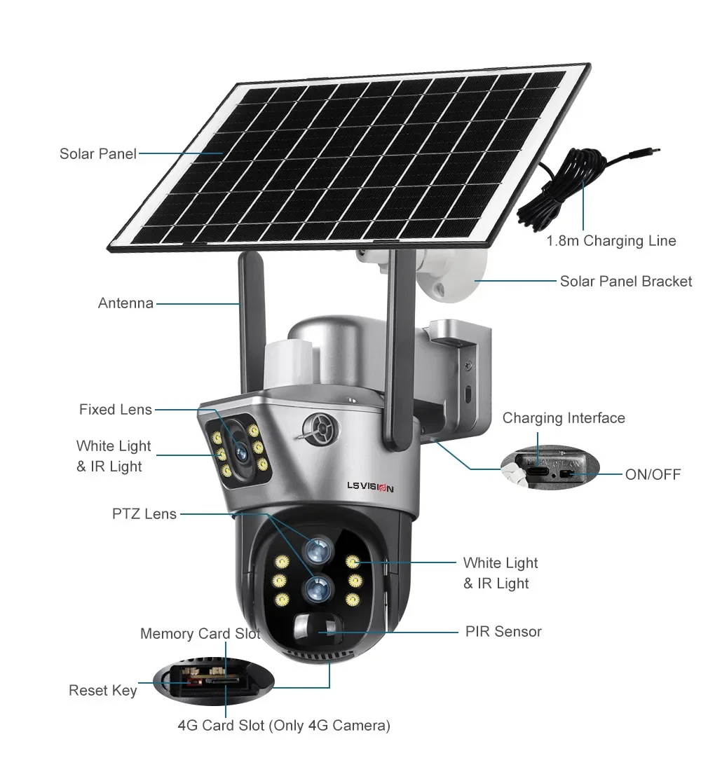 12MP Dual Screen 4G SIM Solar Camera Wifi Outdoor 10XZoom PTZ IP Camera PIR Huma