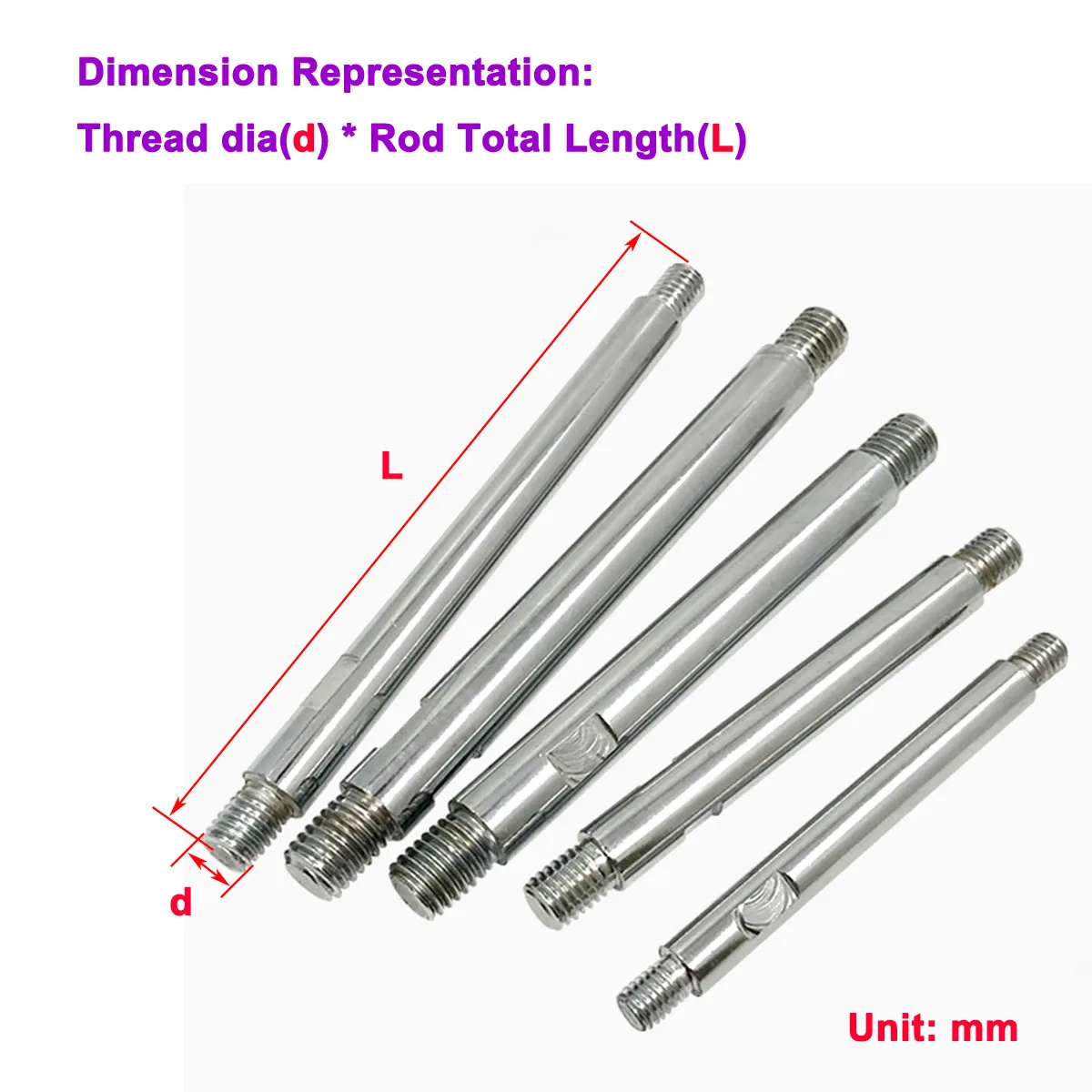 Computers e Electronics