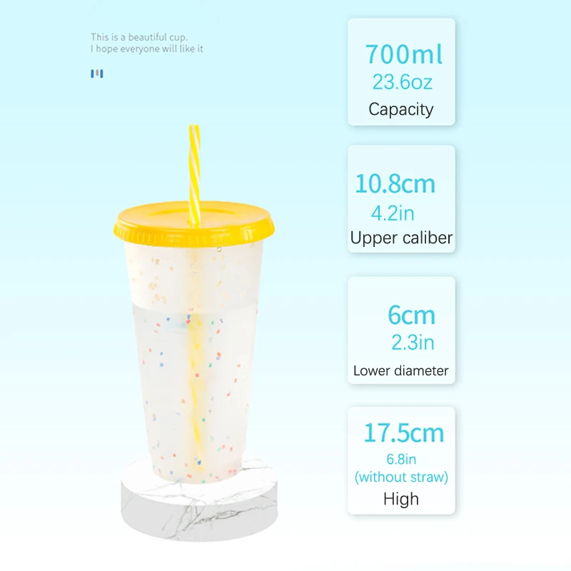 

Color Changing Cups with Lids and Straws 23.6oz Reusable Plastic Tumblers for Kids and Adults, Confetti Color Changing Cups