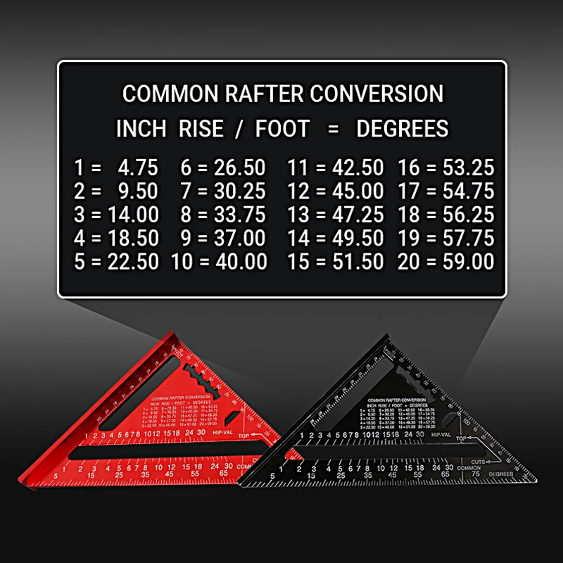 Miter Triangle Ruler Carpentry Square Ruler Woodworking Aluminum Alloy Triangle Gauges Measuring Tool