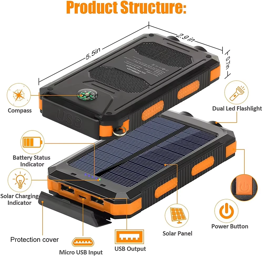 Power Bank Solare 50000mAh, Caricabatterie Portatile, Batteria Esterna con Luce LED Potente per Tutti gli Smartphone - immagine 5