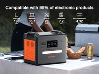 Générateur solaire SolarPlay 2500W Q2402M, station d'alimentation portable 2304Wh avec batterie LiFePO4, alimentation mobile solaire extérieure avec sortie AC 2500W (4800W en crête) pour le camping familial en plein air. 2