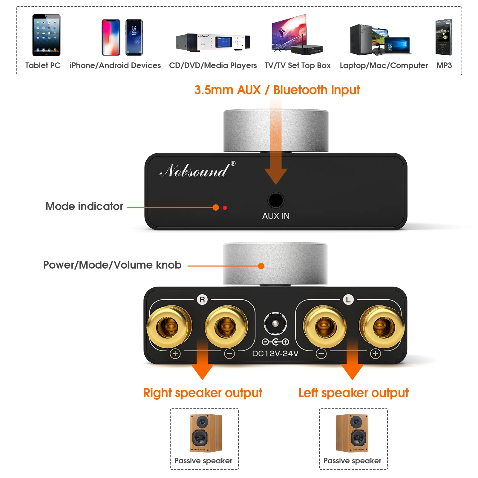Douk Audio TONE ミニ Bluetooth ステレオアンプ オーディオレシーバー