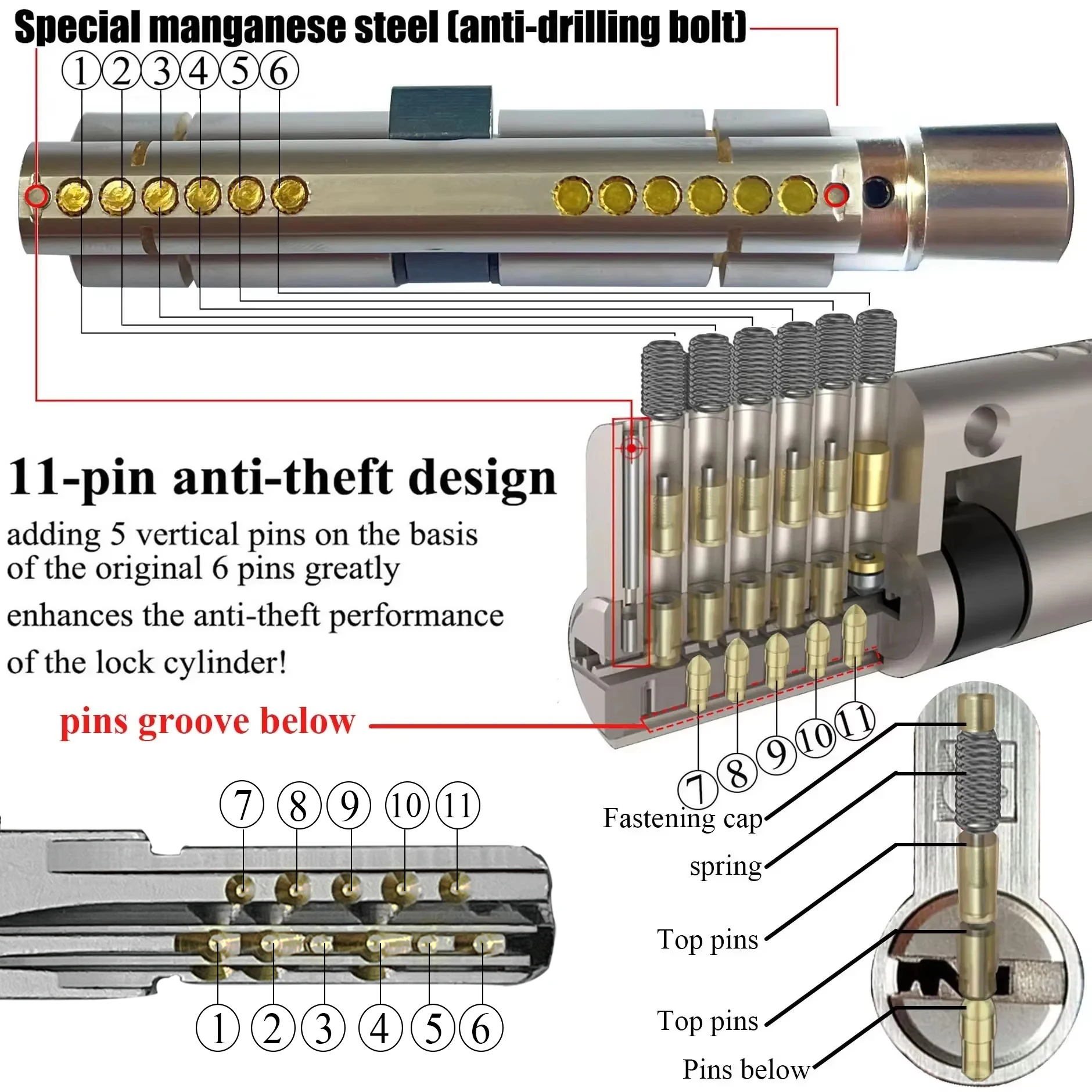 Customization: Same key to open all sizes of cylinders .European standard high quality lock cylinder 11-pin anti-theft Door lock