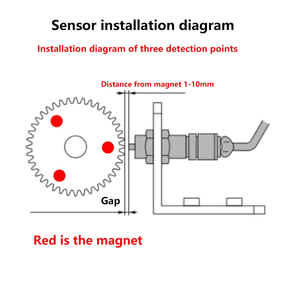 Speed Meter 30-80000 RPM Speed Meter 4 Digit LED Counters Tachometer DC 9-24V 5A NPN Hall Switch Proximity Switch Sensor Speed Measure Meter