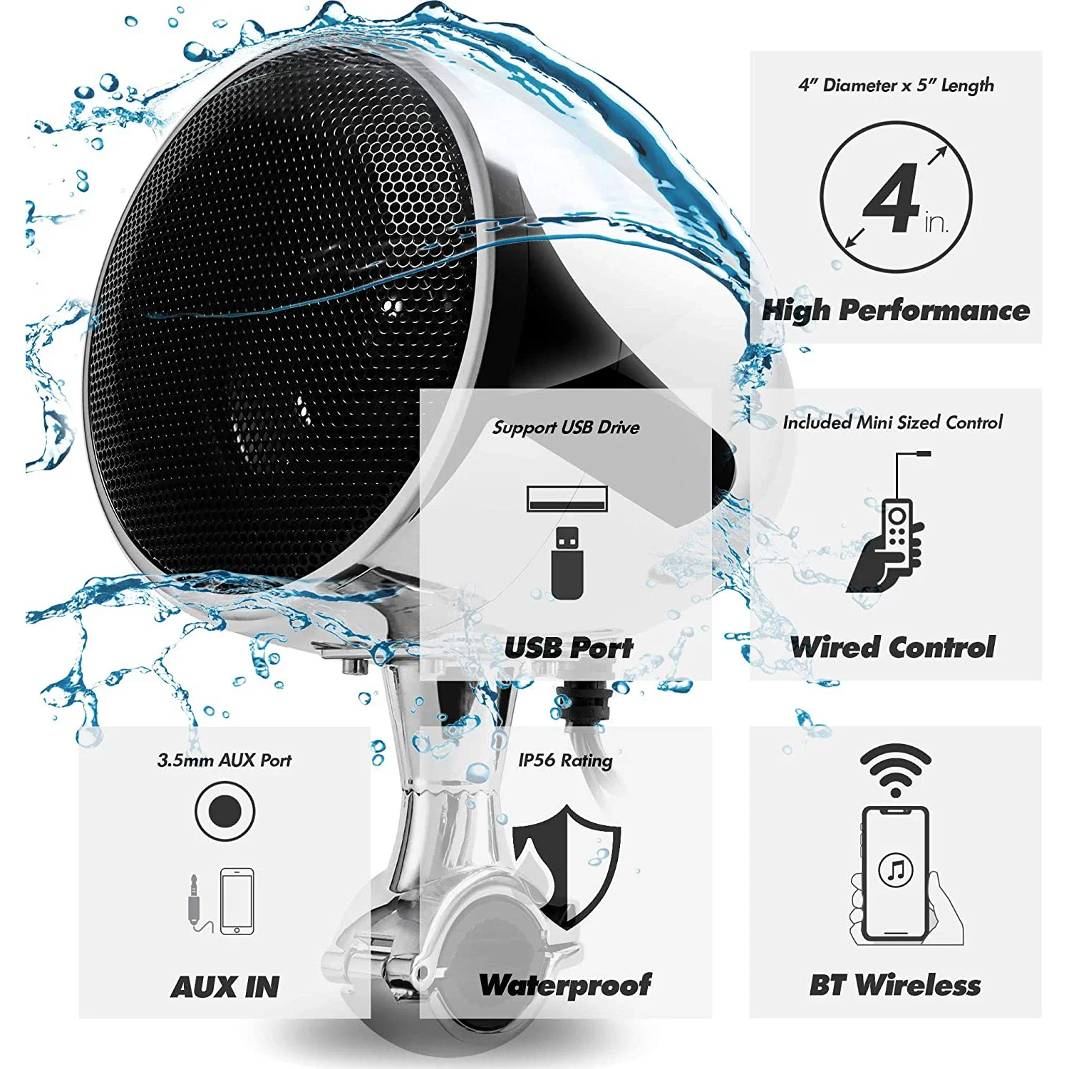 4 Inch Waterproof Motorcycle ATV Stereo Bluetooth Speakers with 300W Built-in Amplifier USB AUX MP3 motorcycle speaker