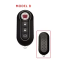 MODEL B