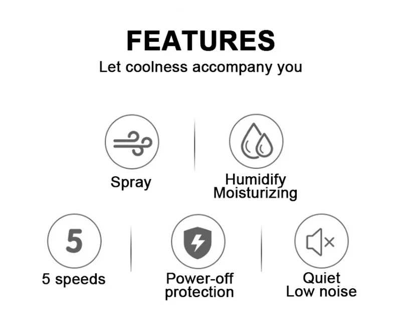 Infographic listing features: Spray, Humidify Moisturizing, 5 Speeds, Power-off Protection, Quiet Low Noise. Ideal for personal use and instant cooling.