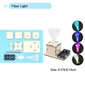 Fiber Light