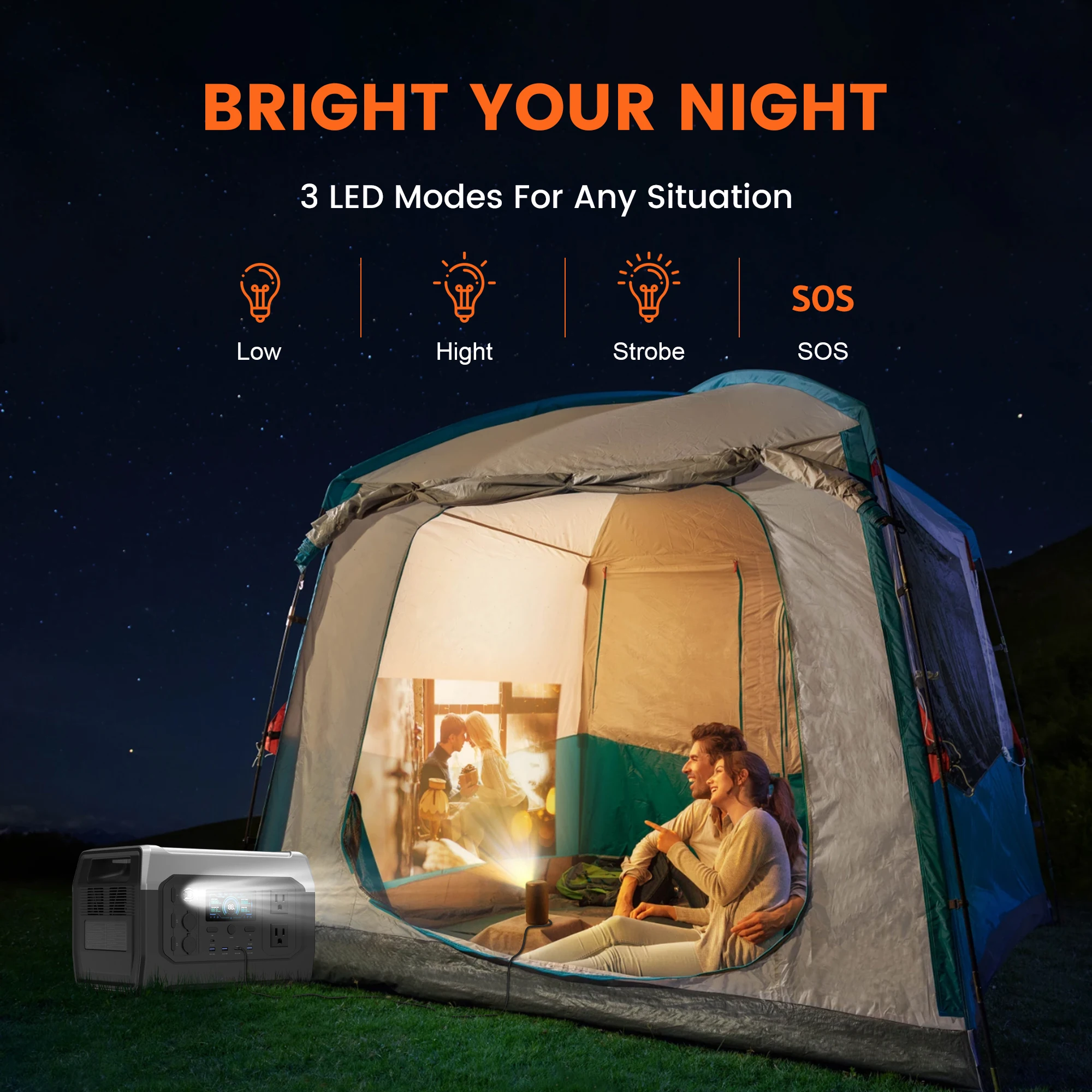 1024Wh Portable Power Station UPS Solar Generator 110V 220V Lifepo4 Battery Energy Storage Supply Camping Campervan RV Outdoor 6