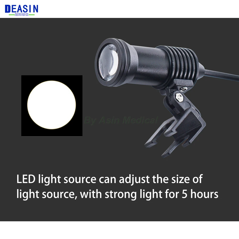 歯科用ルーペ歯科拡大鏡歯科ラボ医療ルーペ倍率双眼2.5/3.5xヘッド