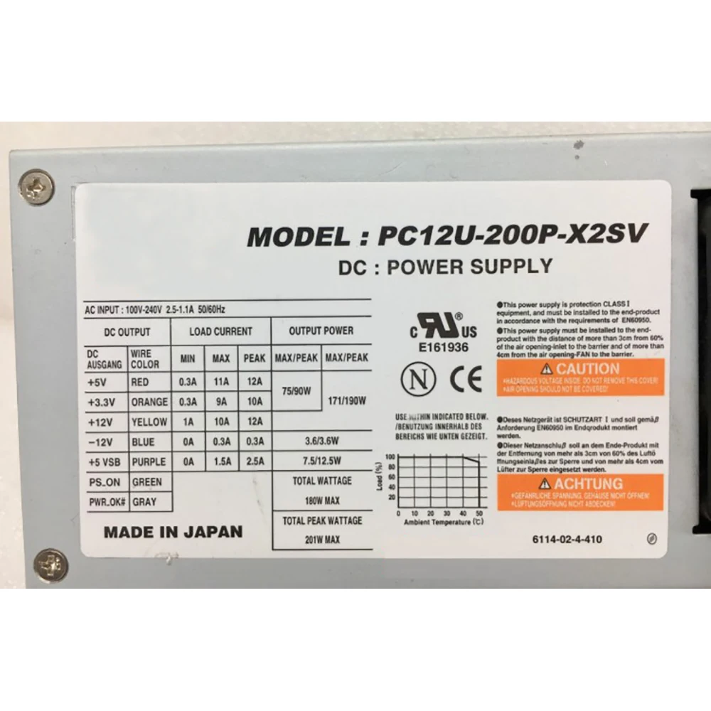 PC12U-200P-X2SV For NIPRON Industrial Medical Equipment Power Supply 4 PC12U-200P-X2SV For NIPRON Industrial Medical Equipment Power Supply - Image 2