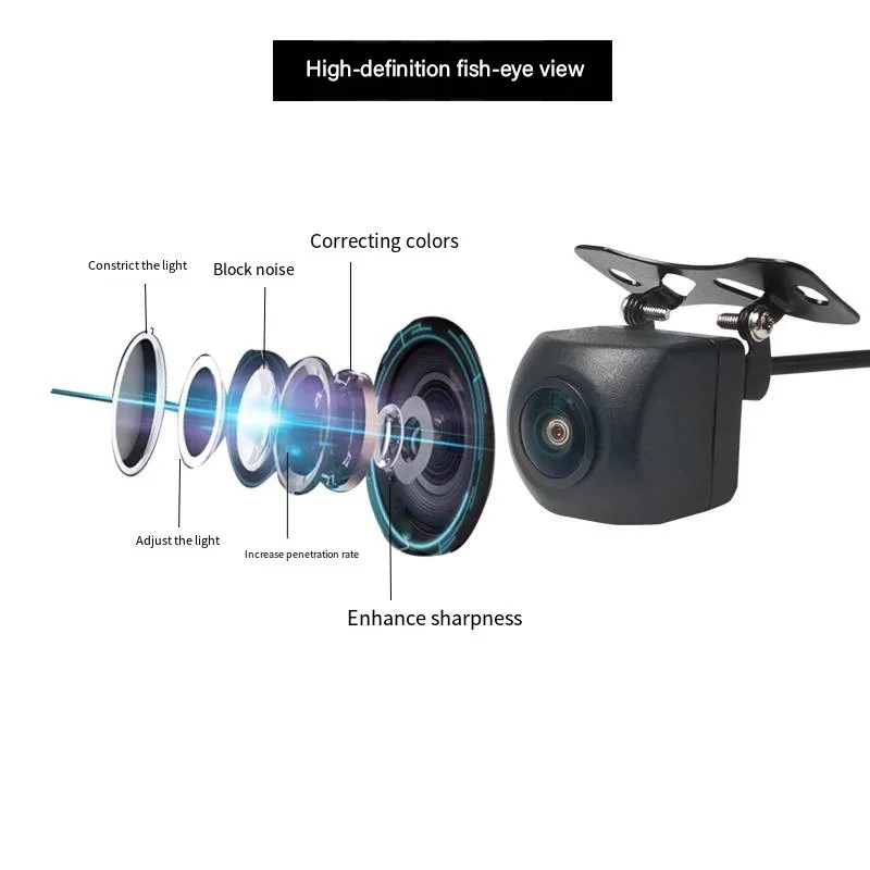 AHD/CCD Rear View Camera 5