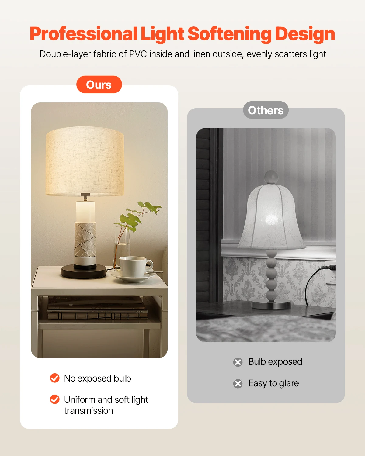 Linen Drum Lamp Shade for Table Lamps and Floor Lamps