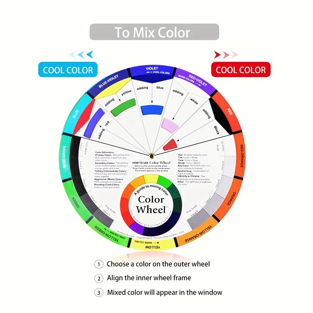 2pcs Color Matching Color Wheel Paint Mixing Learning Guide Art Class Teaching Tool Wheels for Makeup Blending Board Char paint tray color palette watercolor palette