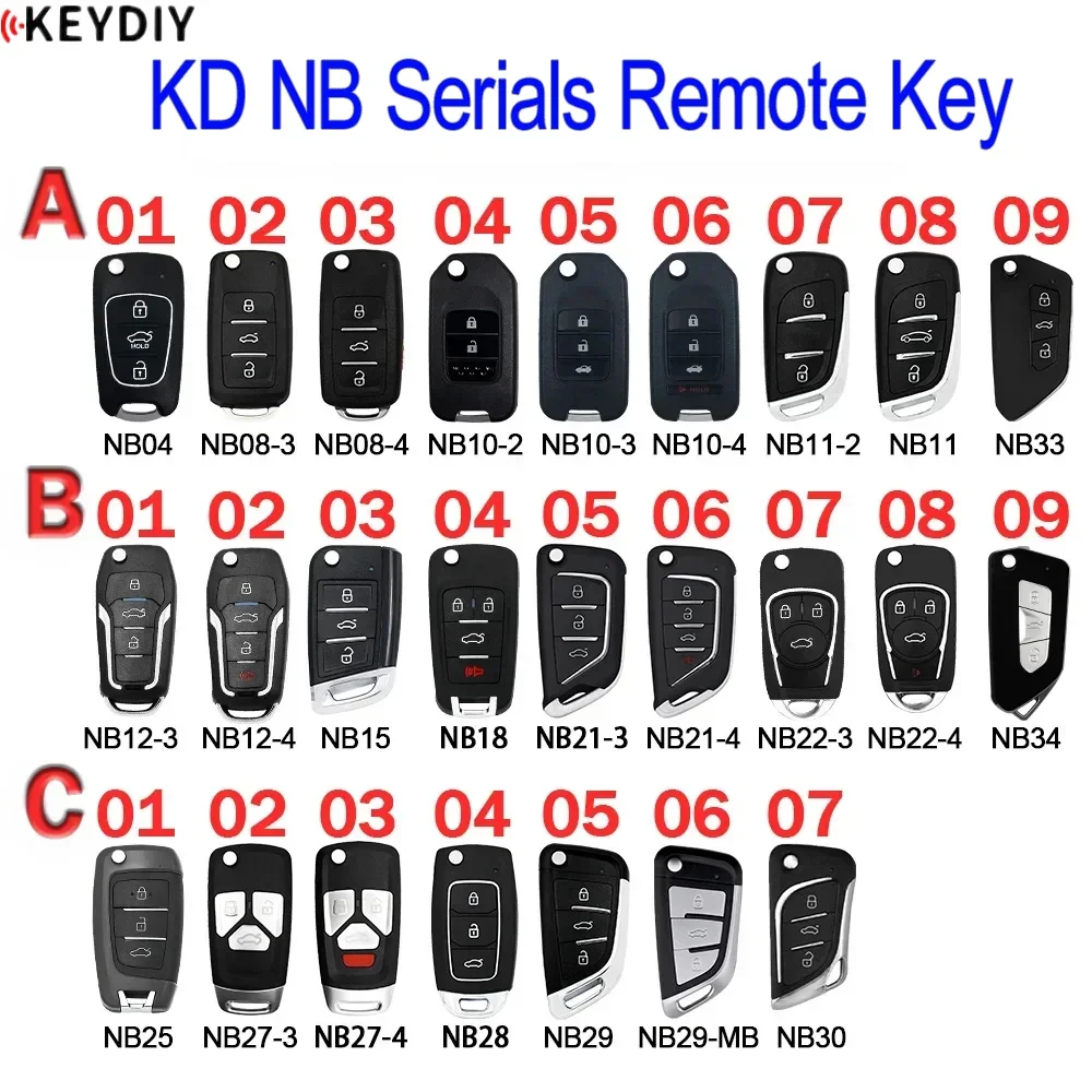 thumbnail image 1 of Mando a distancia universal KEYDIY para coche NB04/08/10/NB11/12/15/18/21/22/25/27 NB28 NB29 NB30 NB33 NB34 para KD MINI/KD-X2/KD-MAX KD900, 1 of 4