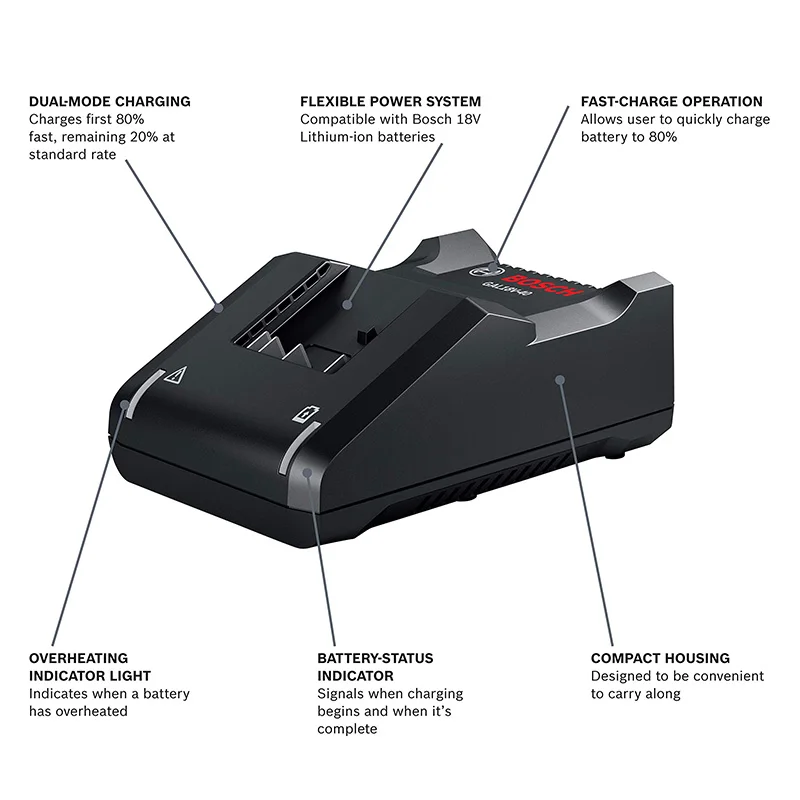 Bosch GAL18V-20 18V Lithium-Ion Chargeur de batterie rapide LED intégrée  Indicateur d'état de charge Tension d'entrée 220V - AliExpress