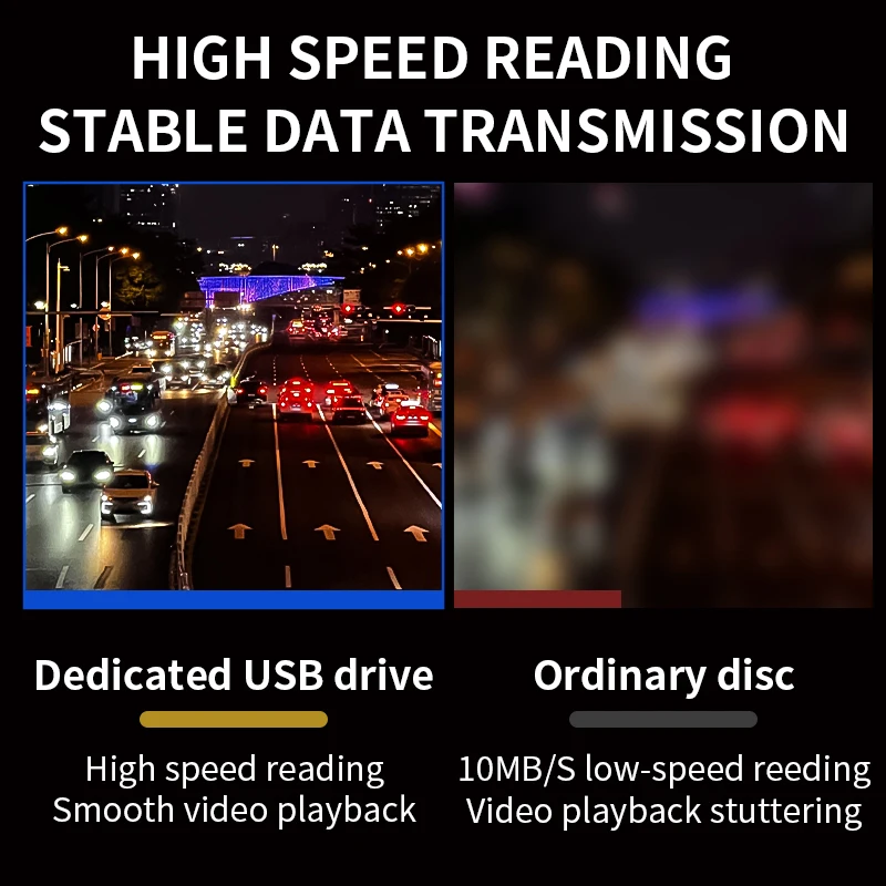 Car recorder usb disk Drive Type C High-Speed 3.0 128G/256G/512G/1T -Flash Card for Mercedes car,Dash Cam Maybach