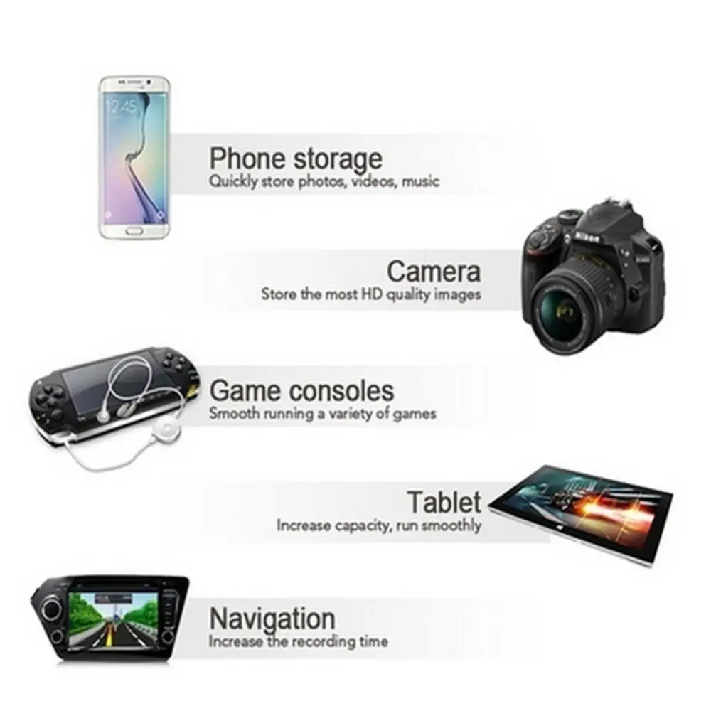 Original XIAOMI Memory SD Card 128GB 256GB 512GB 1TB High Speed Class10 SD/TF Flash Card For Camera/Phone Mini SD Card 2023 NEW
