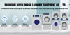 Fully Automatic Commercial Industrial Washing Machine for Laundry Shop 22kg Coin Operated Washer Extroctor Hard Mount 4