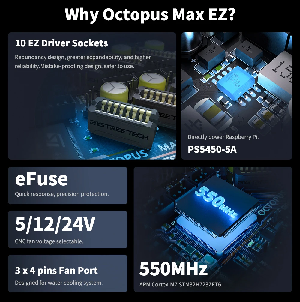 Фото BIGTREETECH Octopus MAX EZ V1.0 BTT обновленная материнская плата Octopus Pro Запчасти для 3D-принтера TMC5160 TMC2209 для Voron 2.4 комплекта CoreXY №3