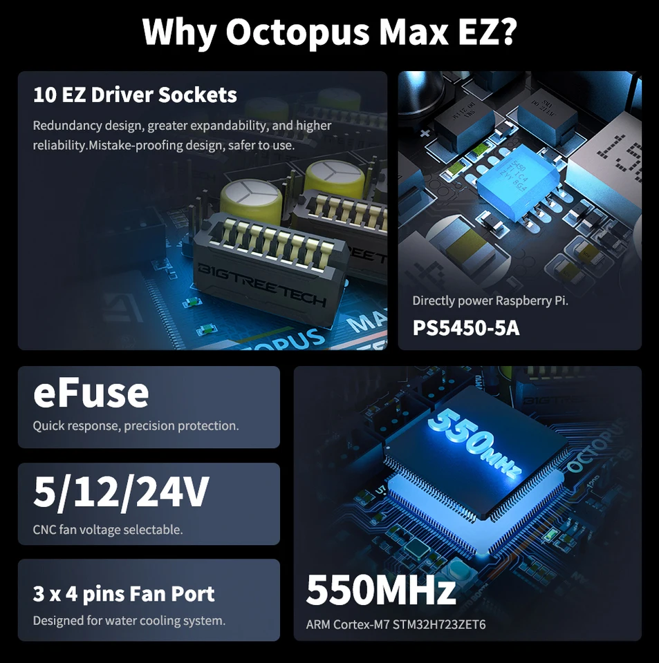 BIGTREETECH Octopus MAX EZ V1.0 BTT Motherboard Upgrade BIGTREETECH Octopus MAX EZ V1.0 BTT Motherboard Upgrade