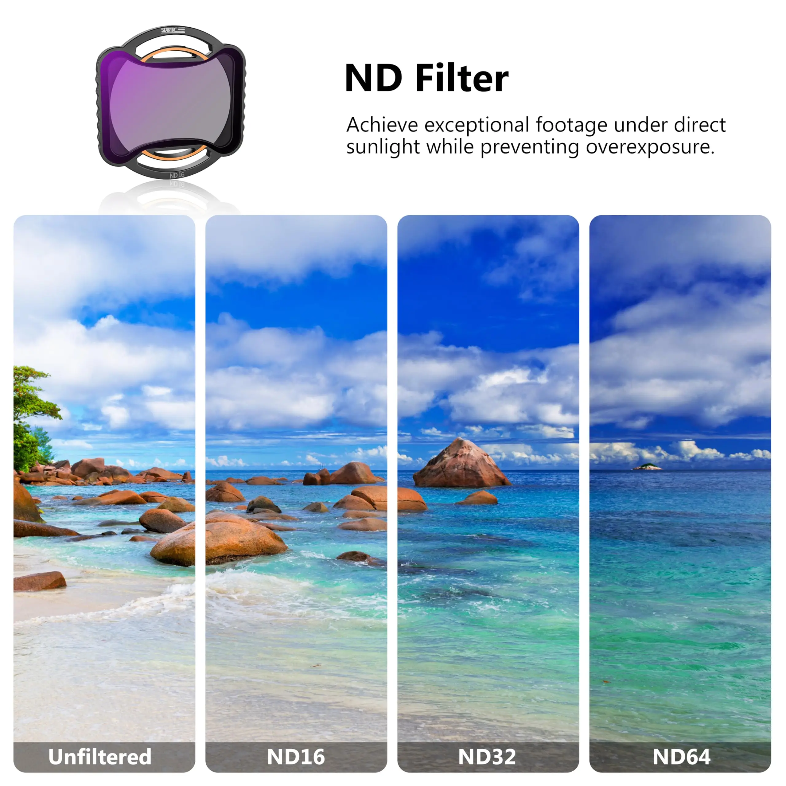 Vue éclatée des filtres ND16, ND32, ND64 et CPL du kit STARTRC pour DJI Avata 2