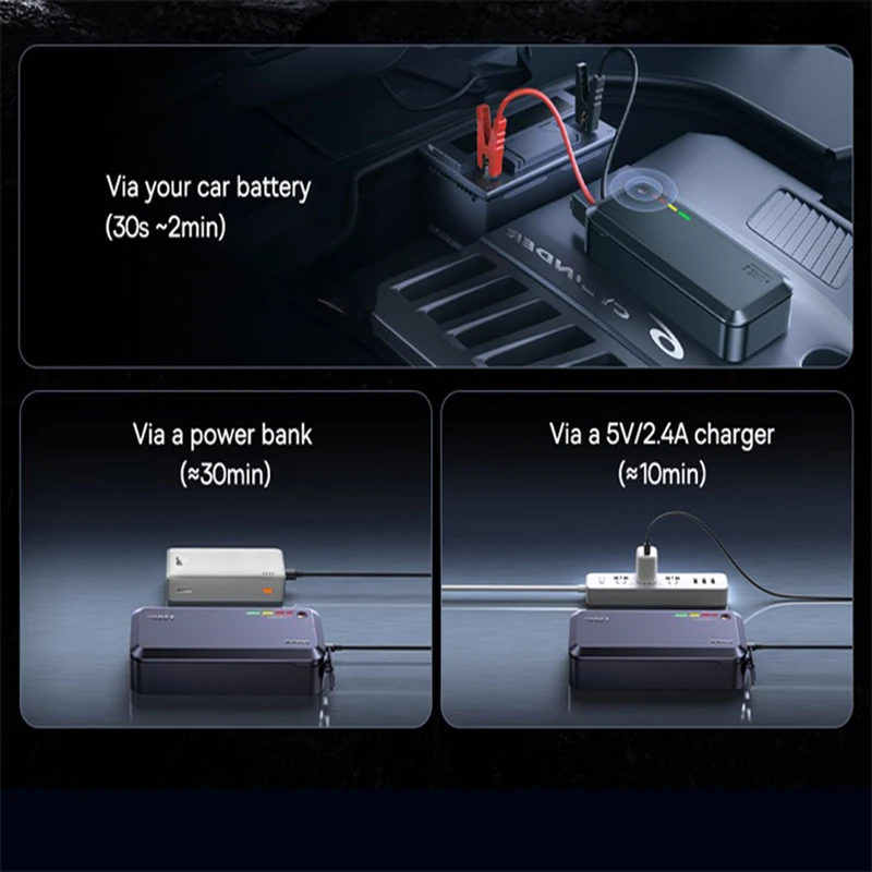 Basues Avviatore di emergenza per auto 1200A - immagine 5