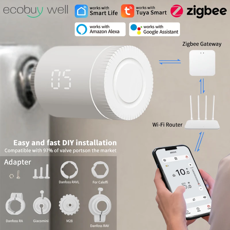 zigbee trv radiator valve front view display