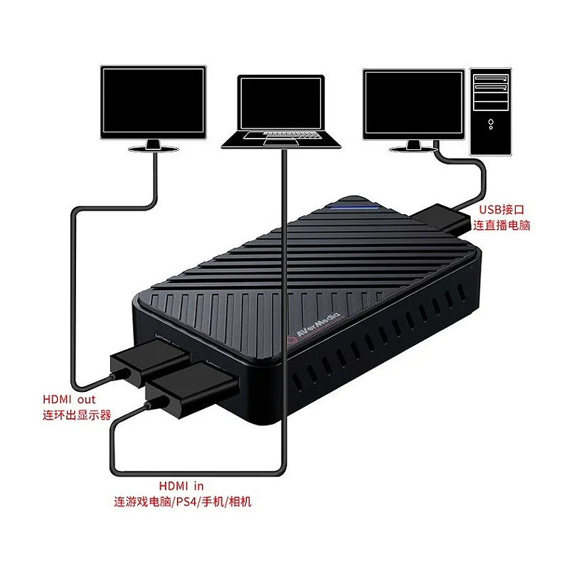 

Gc553HD4KVideoCaptureCardPS4/5CameraDVSLR1080PConferenceLive
